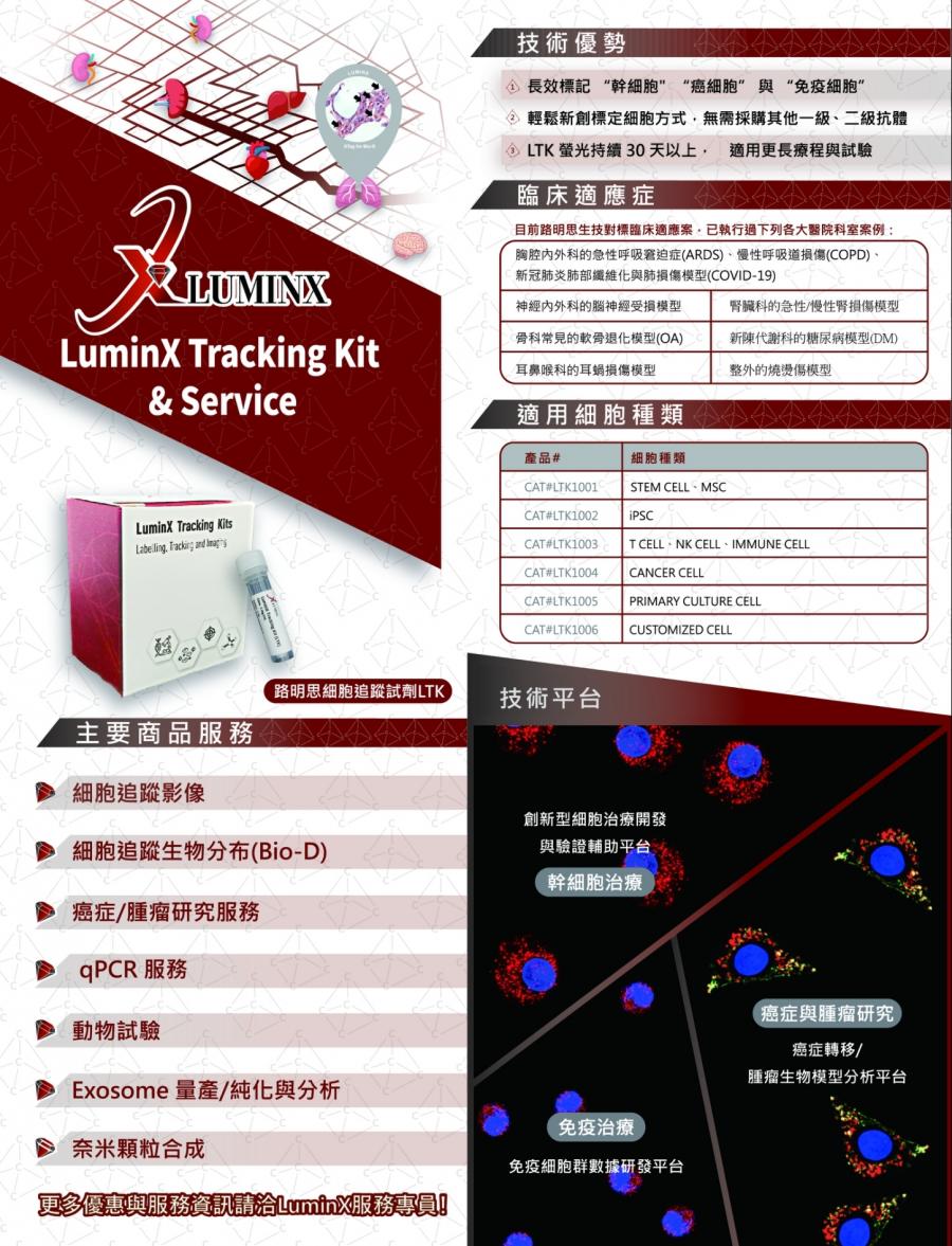 LuminX Main Products
